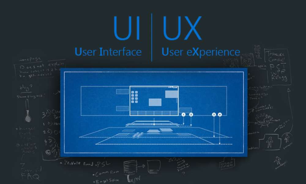 Термин ui ux в дизайне. Проектирование дизайн интерфейса. разработка пользовательского интерфейса. электронный дизайн. дизайнер интерфейсов.
